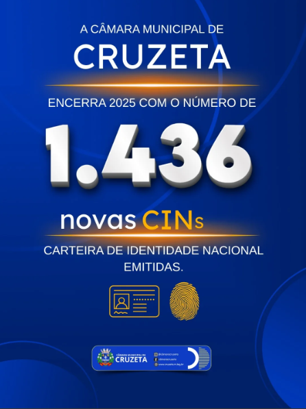 A Câmara Municipal de Cruzeta encerra o ano de 2025 com um importante marco para a população: a emissão de 1.436 novas CINs (Carteiras de Identidade Nacional).